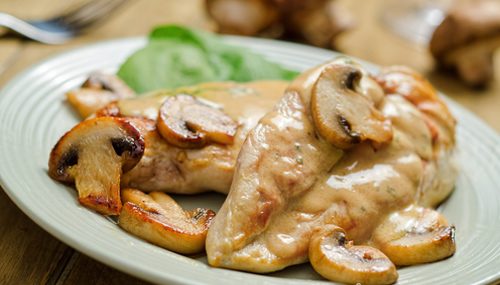 12 лучших рецептов блюд с грибами и курицей