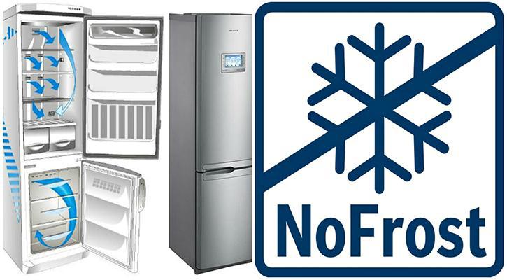 Что означает No Frost в холодильниках: преимущества и недостатки такого оборудования